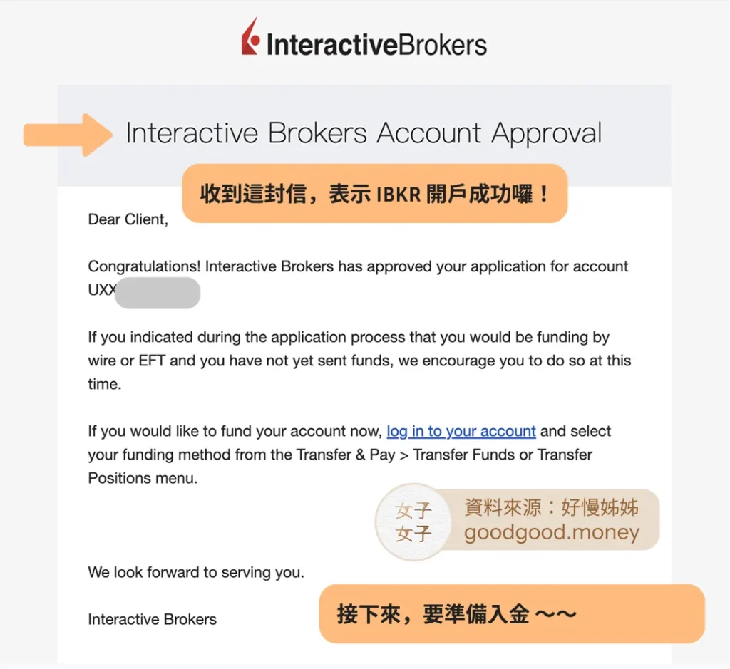 ibkr-收到開戶成功通知信